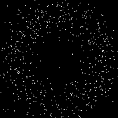 Particles, lots of them